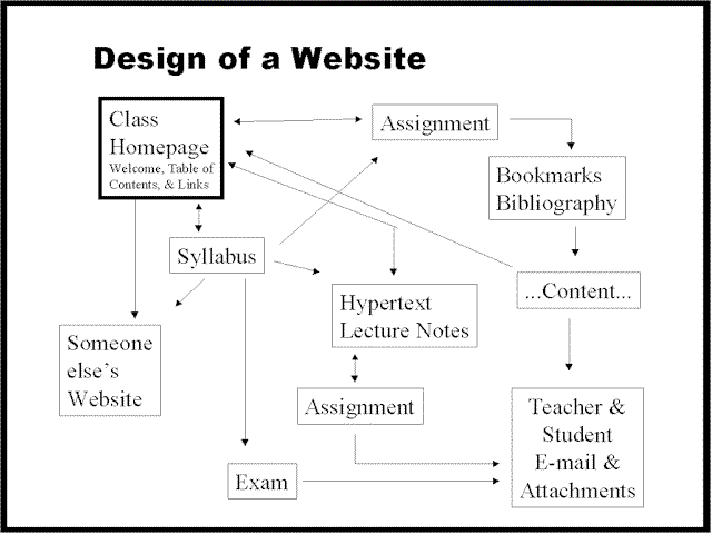12dec5a.gif (13846 bytes)