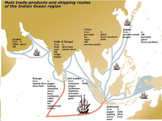 Main Shiiping Routes of the eastern Indian Ocean