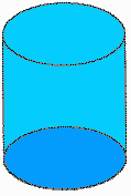 cylinder
