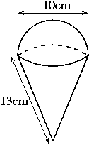 ice cream cone